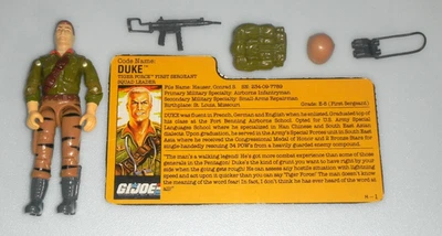 1988 Tiger Force Duke v2 Figure Vintage G.I. GI Joe 3.75 ARAH Lot *100% Complete - Image 1 of 4