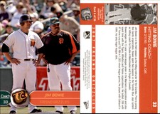 Jim Bowie 2007 MultiAd Fresno Grizzlies #6 Card *AutographDen*