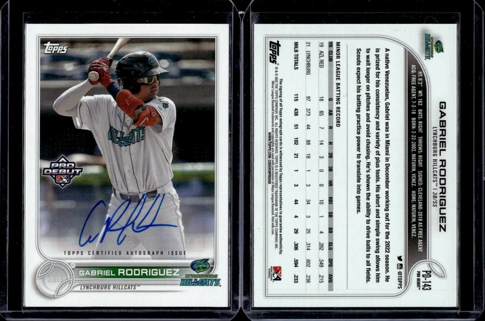2022 Topps Pro Debut Autograph #PD-143 Gabriel Rodriguez - Image 1 of 1