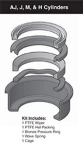 Miller Fluid Power 2" 051-KR012-200 Guarnizione Asta Idraulica Gruppo Gabbia Nuovo - Foto 1 di 1