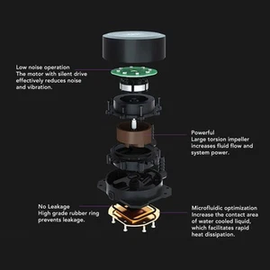 240mm CPU Cooler Dual 120mm PWM Fan ARGB Sync Adjustable For LGA2066 2011 115 FY - Afbeelding 1 van 30