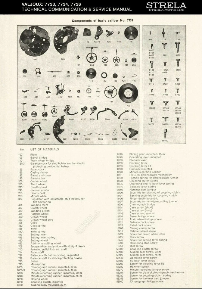 CAUNY VALJOUX Cal. 7734 Chronograph Watch Movement  Parts Choose From the List - Image 1 of 1