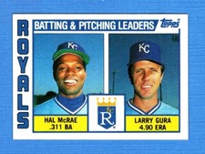 1984 Topps #96 Hal McRae/Larry Gura Kansas City Royals Team Leaders