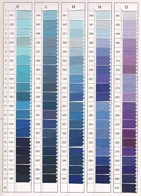 YKK #5 24" Nylon Bobina Chaqueta Cremallera Separadora (extremo abierto) Hecho en EE. UU. -1 PIEZA Foto 1 de 4