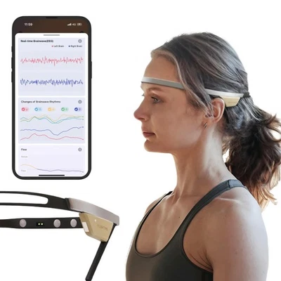 Flowtime: Biosensing Meditation Headband - Brain Tracker for Neurofeedback - Image 1 of 4
