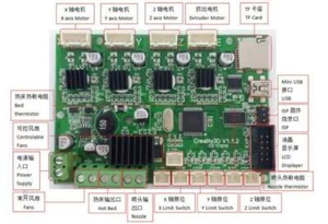 Creality Motherboard Ender-3 Pro - Afbeelding 1 van 1