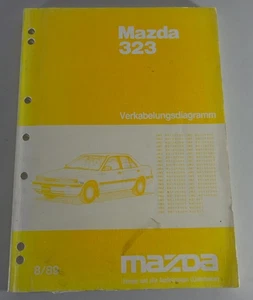 Werkstatthandbuch / Verkabelungsdiagramm | Mazda 323 Typ JMZ BG | Stand 08/1989 - Bild 1 von 4