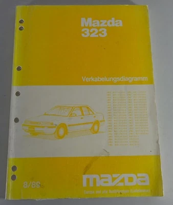 Werkstatthandbuch / Verkabelungsdiagramm | Mazda 323 Typ JMZ BG | Stand 08/1989 - Bild 1 von 4