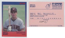 1989 Star Burlington Indians Brian Hart #12