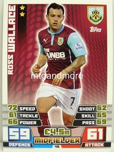 2014/15 Premier League Attax Match - #046 Ross Wallace - Burnley