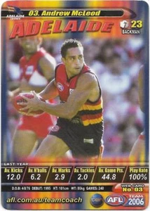 2006 TeamCoach (03) Andrew McLEOD Adelaide - Picture 1 of 1