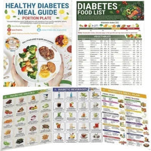 3PCS Diabetes Food List Laminated Diabetes Food Chart Meal Planner for Diabetics - Picture 1 of 12