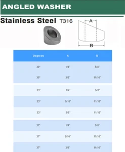 T316 Stainless Steel 30 Degree, 33 Degree, 37 Degree Angled Washers | PACK 5 | - Picture 1 of 13