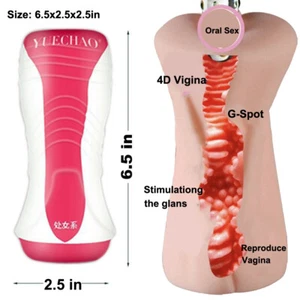 Male Masturbation Realistic Vagina Pussy Cup Pocket Masturbators Sex Toy For Men - Picture 1 of 7