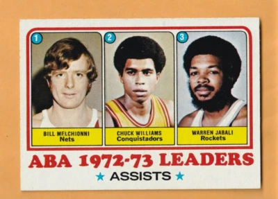 Bill Melchionni Chuck Williams Warren Jabali 1973-74 Topps League Leaders #239 - Image 1 of 2