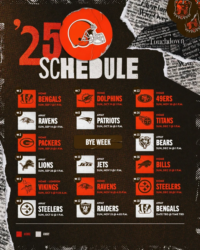 Cleveland Browns 2025 NFL Calendario de Fútbol IMÁN REFRIGERADOR 8" X 10" Foto 1 de 1