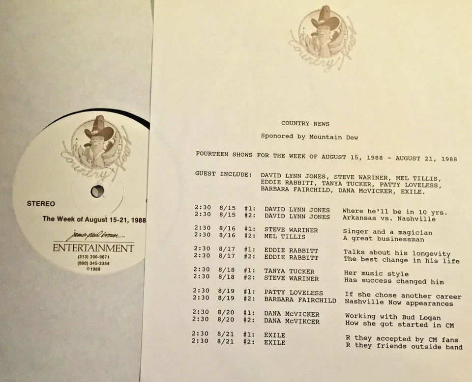 RADIO SHOW 8/15/88 COUNTRY INTERVIEWS: DANA McVIKCER (2), DAVID LYNN JONES (2) - Image 1 of 1