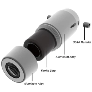 4pz Cavi Altoparlanti Lega Alluminio Splitter Segnale Audio Fili Anelli per Cavo 9mm - Foto 1 di 4