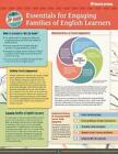 TESOL Zip Guide: Essentials for Engaging Families of English Learners (Pack of 2