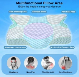 Sleeping Orthopedic Memory Foam Pillow Contour Ergonomic Cervical Neck Support - Picture 1 of 3