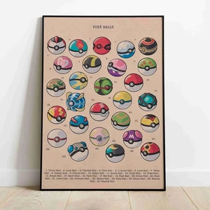 Vintage Poké Ball Poster | Pokemon Gaming Wall Art Print - Picture 1 of 6