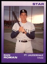 1988 Star Dan Roman. Baseball Cards #20