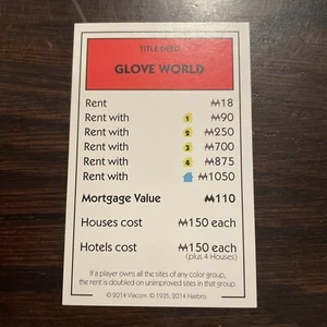 SpongeBob SquarePants Monopoly Replacement Property Deed Card Glove World - Picture 1 of 2