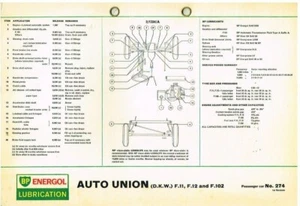 DKW (AUDI) JUNIOR F11 / F12 & F102 1959-66 BP LUBRICATION & MAINTENANCE CHART - Photo 1/1