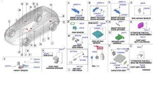 NISSAN LEAF ZE1 Smart Interruttore Senza Chiave Assy 285E35SA0A NUOVO ORIGINALE - Foto 1 di 2