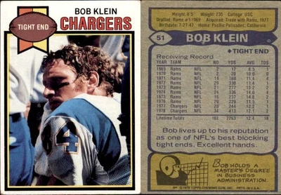 1979 Topps-NFL-Football-Stars-HOFers-You Pick-Buy Volume-2250 - Image 1 of 4