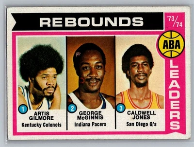 1974-75 Topps #211 ABA '73-74 Rebound Leaders - Image 1 of 2