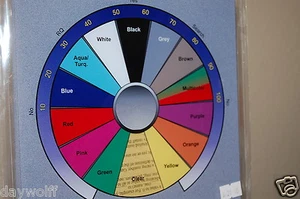 Gemstone Selector Pendulum Chart, Chakra Goddess, Scrying, Metaphysical Witch - Picture 1 of 5