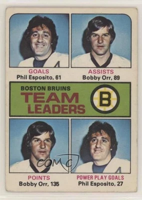 1975-76 O-Pee-Chee Phil Esposito Bobby Orr #314 HOF - Image 1 of 2