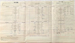 1968T&P Texas & Pacific Railroad - Dispatcher's Record Sheet, 18. August - Bild 1 von 1