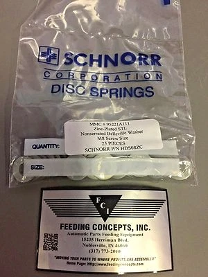 RIVERCITY FASTENER & SUPPLY (25) M8 or 8mm Conical / Belleville / Cupped Spring Washers Zinc-Plated Steel