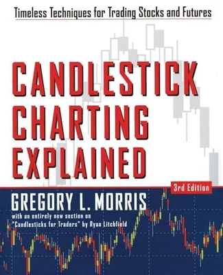 Candlestick Charting Explained: Tim..., MORRIS, Gregory - Image 1 of 2