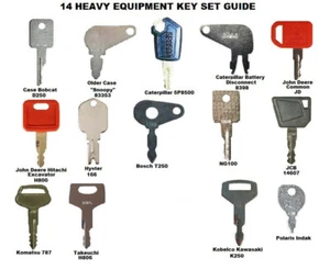 14pcs Heavy Construction Equipment Ignition Key Case for Cat JD JCB Komatsu JCB - Picture 1 of 11