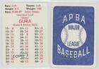 1982 Apba Baseball 1981 Season Larry Gura