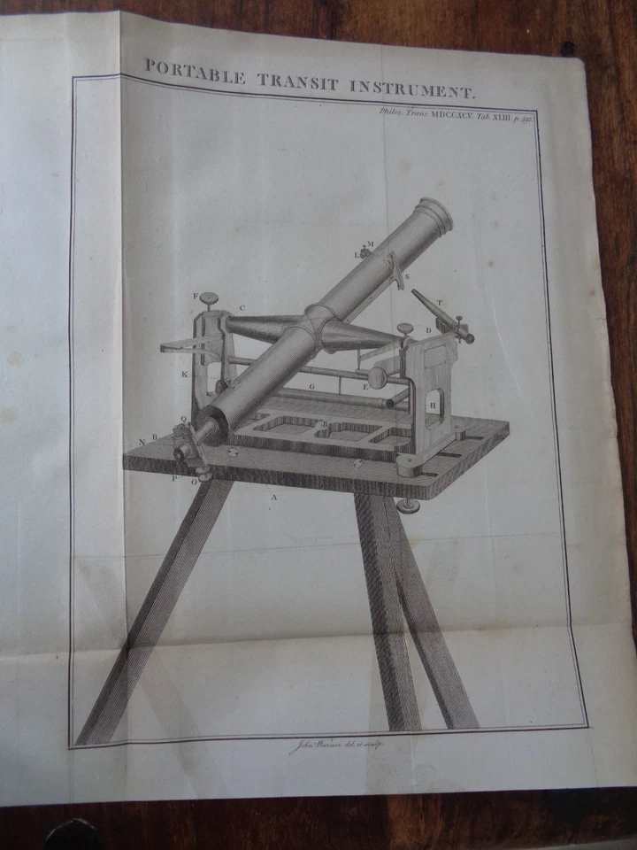 1795/1800 MUDGE ORDNANCE TRIGONOMETRICAL SURVEY OF GREAT BRITAIN 2 VOLS 10 PLTS - Image 1 of 4