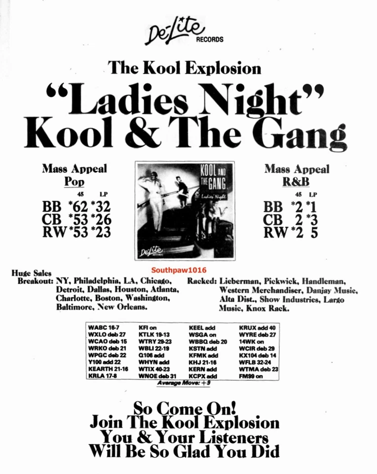 1979 Kool & The Gang 'Ladies Night' Song Release Music Industry Promo Reprint Ad - Image 1 of 1