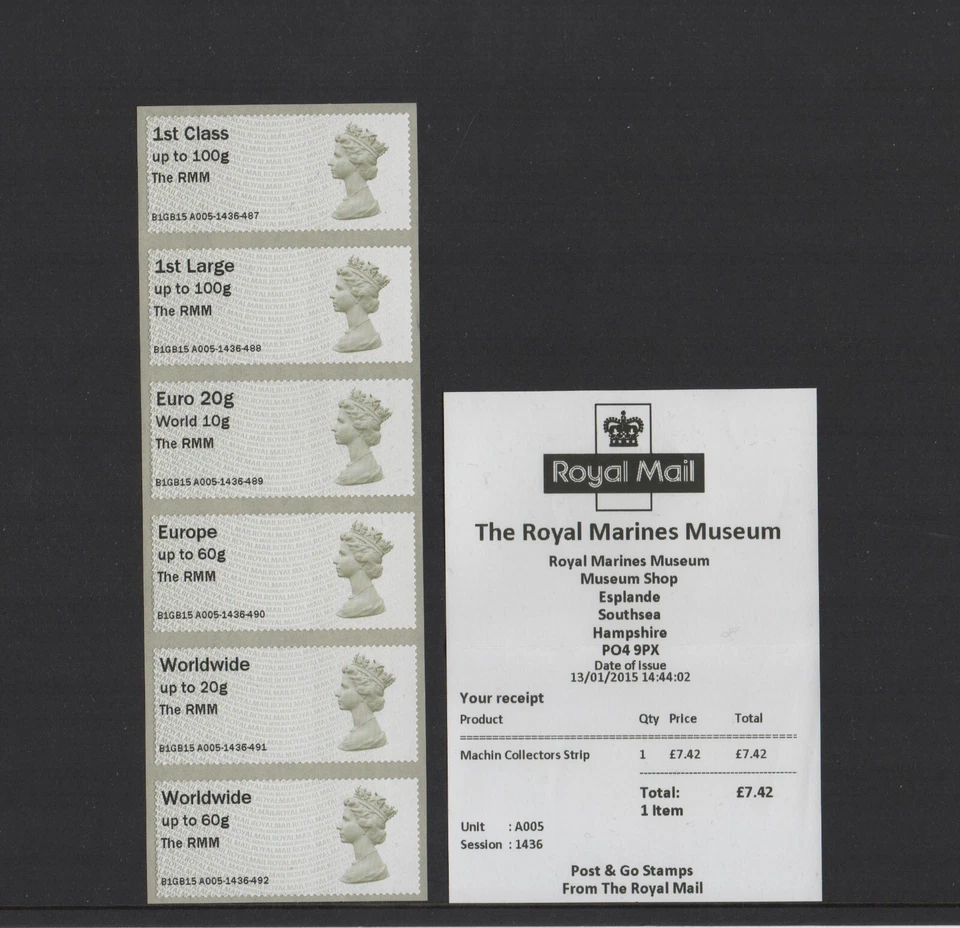 MACHIN NDC  RMM MUSEUM  Collector Strip  ONE DAY ONLY  13/1/15  POST GO  -  RARE - Image 1 of 1