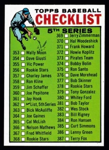 Topps #362 1964 sexta serie lista de verificación sin marcar casi nuevo - Imagen 1 de 2