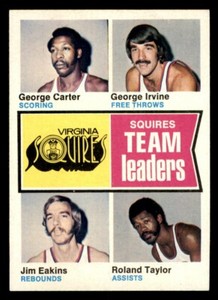 1974 Topps Basketball #230 Virginia Squires Team Leaders NM *d14