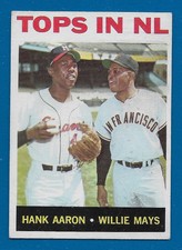 1964 Topps TOPS IN N.L. Card #423 Hank Aaron & Willie Mays VG-EX+ (no creases)