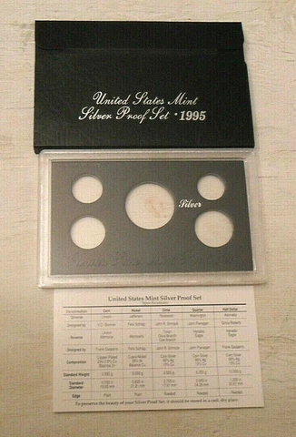 1995 *SILVER* Proof Set Box and Lens ONLY Cover