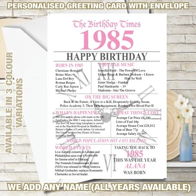 BOBBLE FROG 1985 40th back in Birthday Personalised UK Facts Newspaper Greeting Card 242