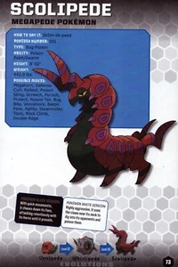 2011 Pokémon Scolipede Tarjeta Coleccionable Personaje Figura de Acción Pin-Up Arte Impresión Anuncio - Imagen 1 de 4