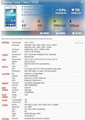 4.0'' Samsung Galaxy S Duos 2 S7582 Unlocked Original 3G Wifi 4GB ROM Android - Image 1 of 4