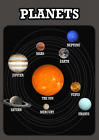 Planets Solar System Wall Poster Chart  Kids Learning A4 A3 200gsm 240gsm