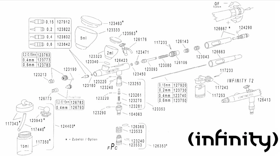 Ricambi e accessori aerografo INFINITY Harder & Steenbeck - SCEGLI IL RICAMBIO